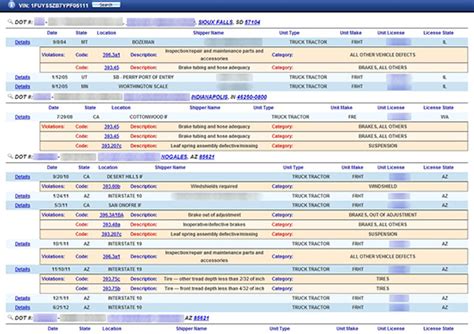 cab report login|cab database.